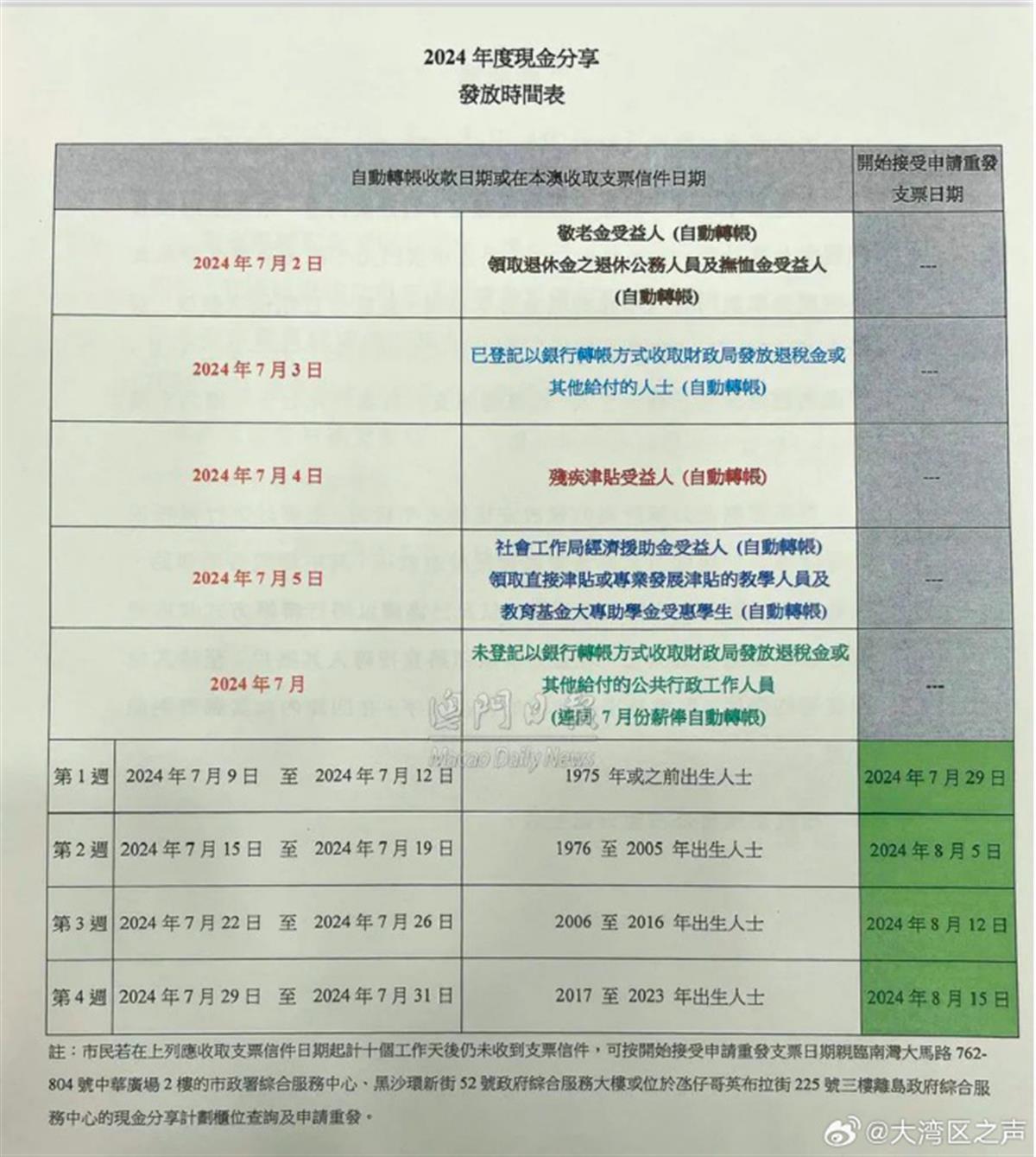 2025年澳門馬會(huì)開獎(jiǎng)結(jié)果記錄