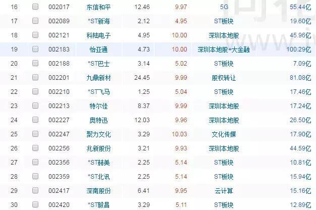 澳門碼六肖哪個(gè)資最好