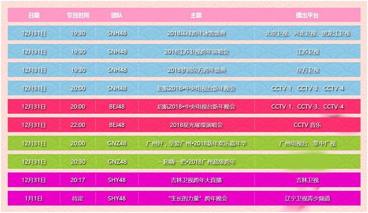 48kccm澳彩資料圖48kccm開獎(jiǎng)