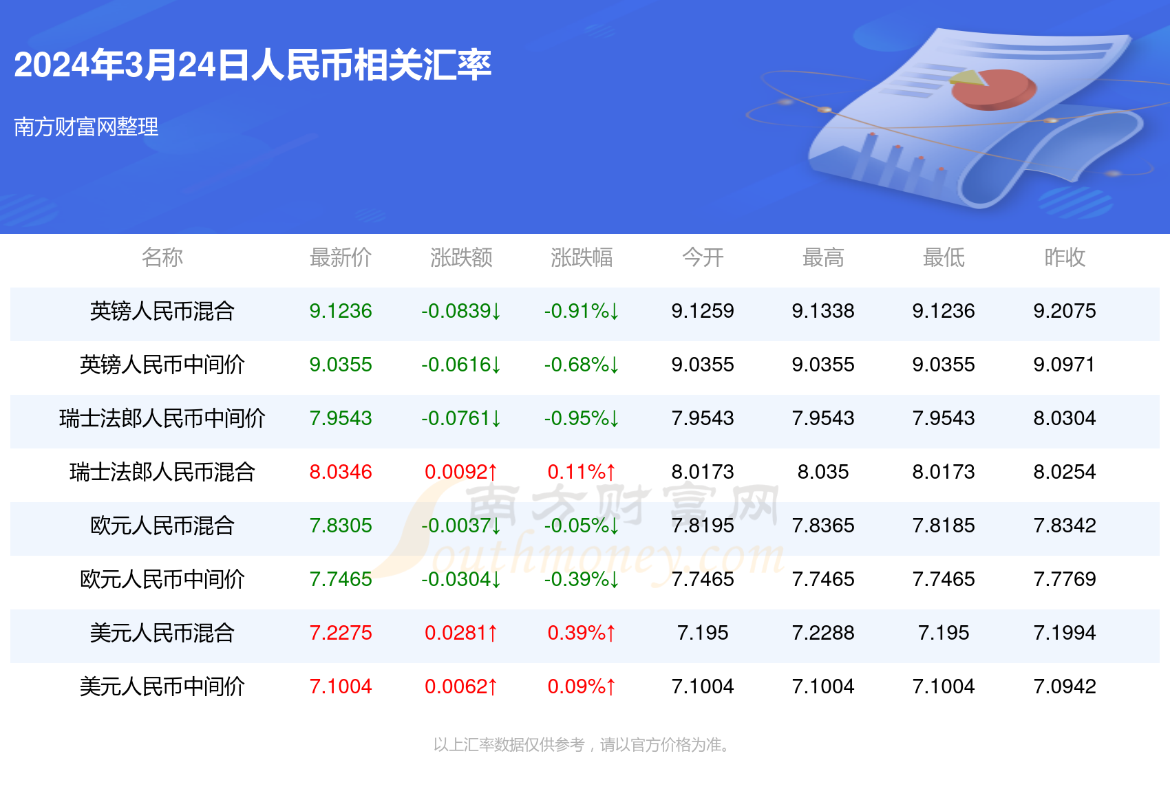 新澳門今晚開什么號(hào)碼記錄