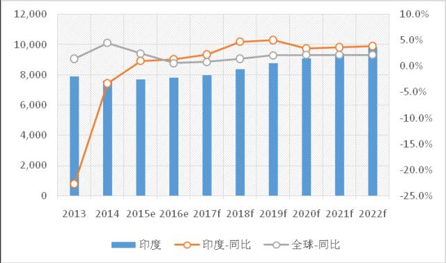 澳門彩出號綜合走勢圖表分析報告