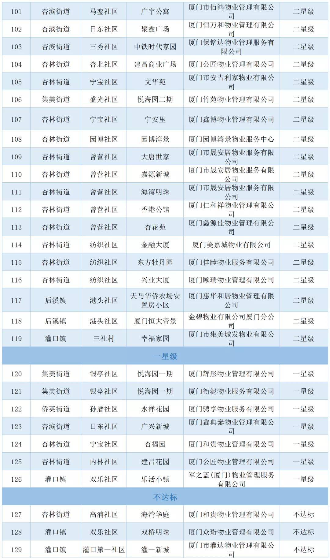 2025年今晚澳門開獎(jiǎng)結(jié)果