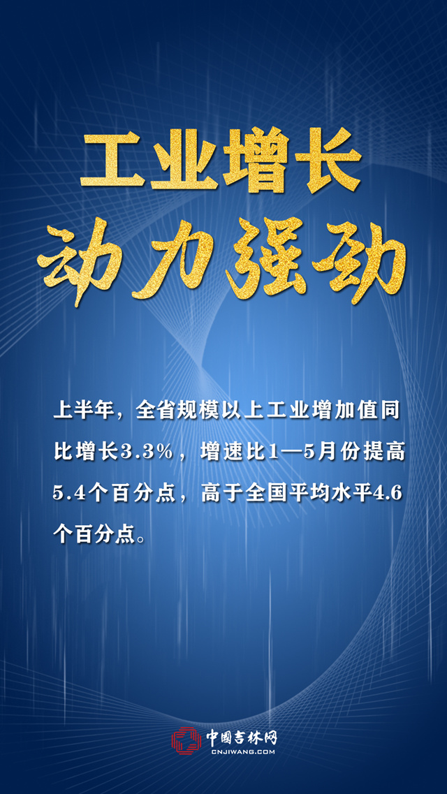 香港2025年經(jīng)濟(jì)增長2.5%