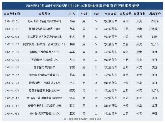 2025年新澚門兔費資料正版資料001期資料