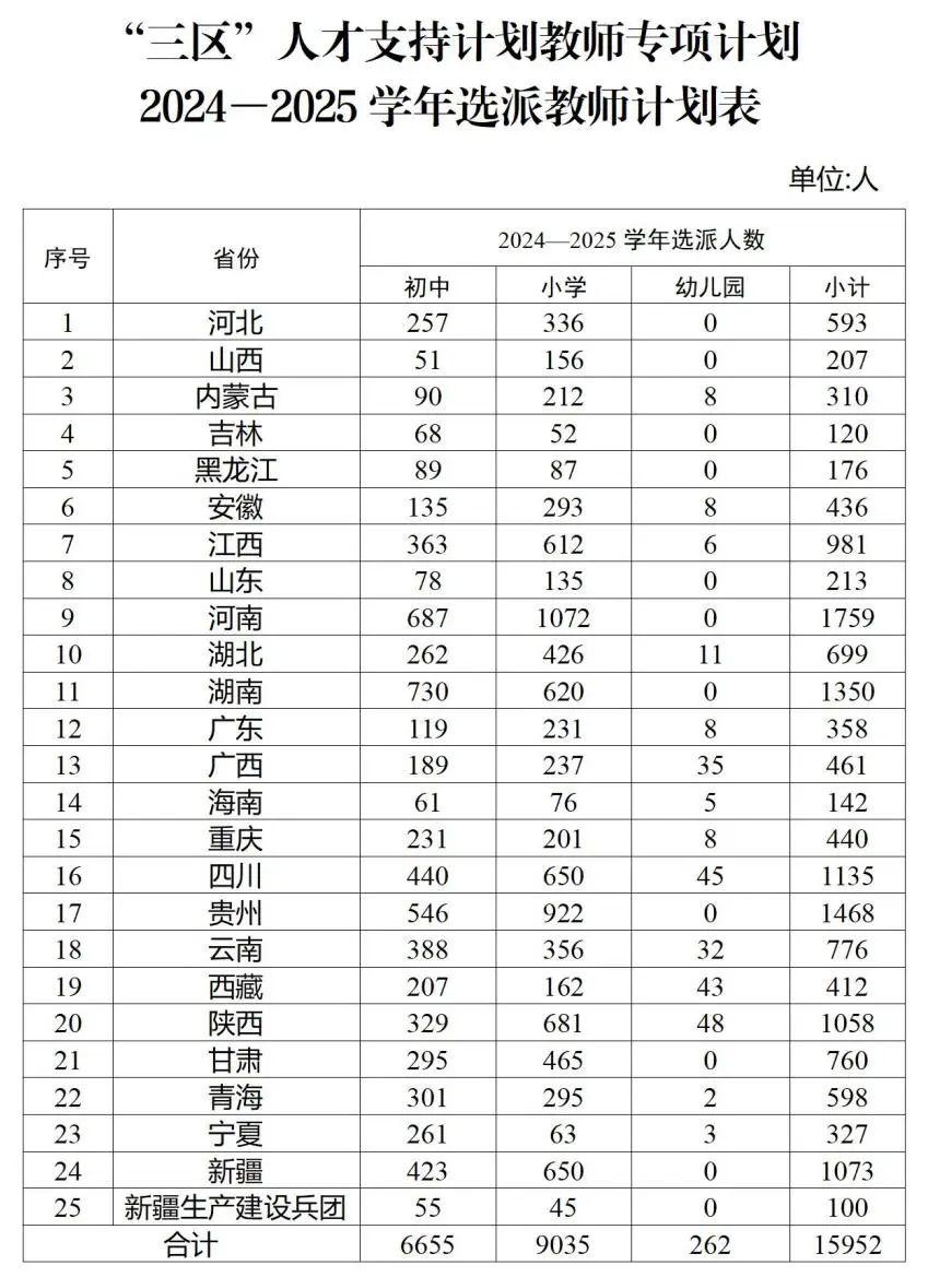 85118圖庫大全免費資料圖2025年