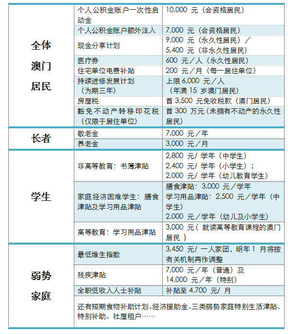 澳門特料碼特網(wǎng)站2025