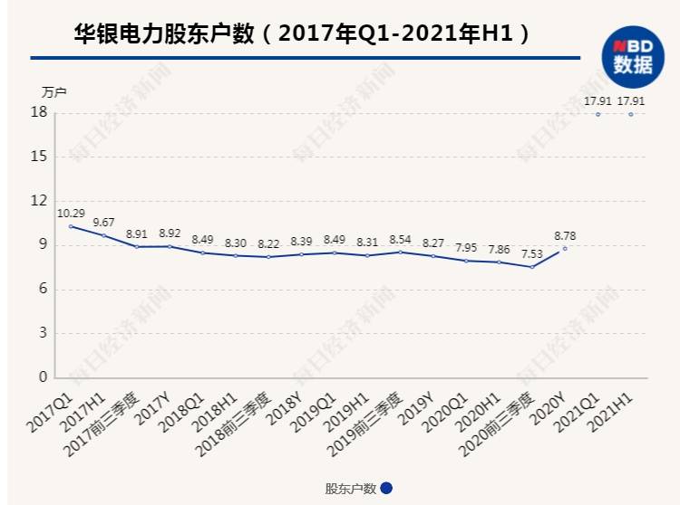 2025澳門特馬今晚開獎(jiǎng)億