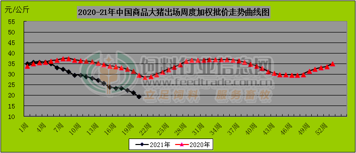 老澳門(mén)出號(hào)綜合走勢(shì)圖