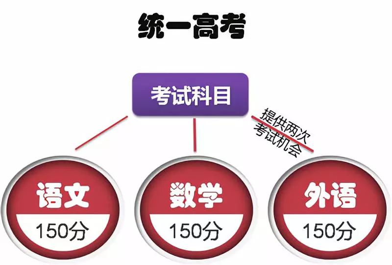 澳門管家婆2025年開獎結(jié)果