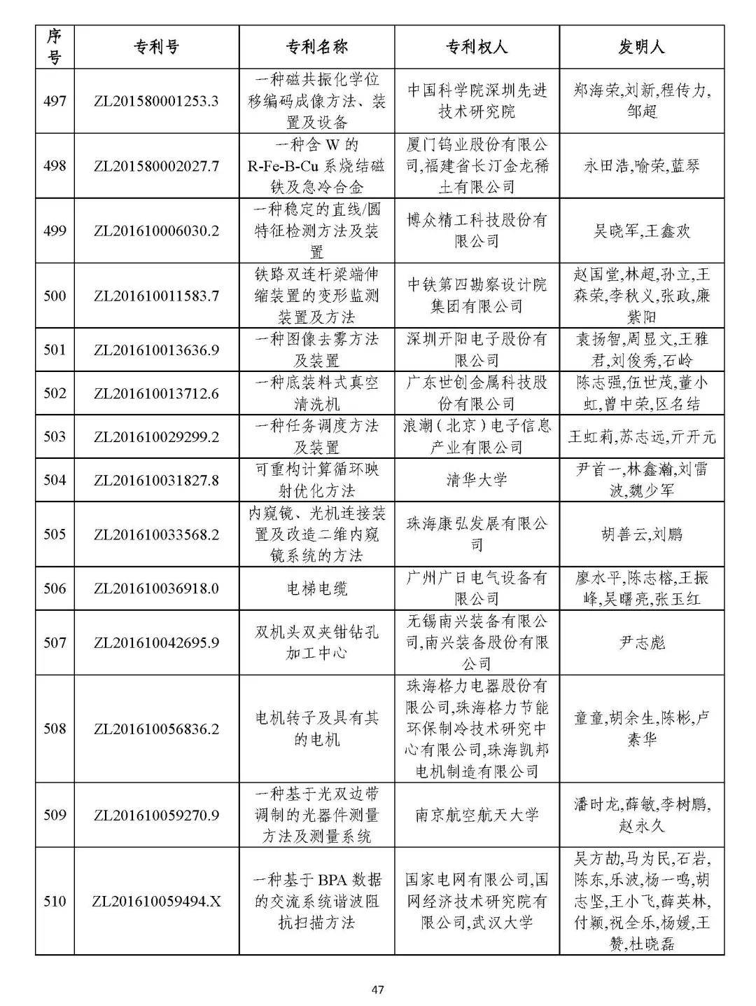 香港最早最快最全開獎結(jié)果