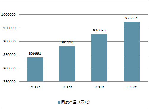 2025年免費(fèi)公開(kāi)資料