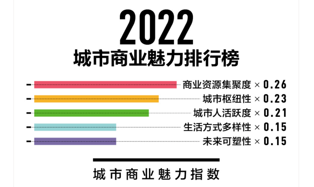 新澳門(mén)綜合出碼走勢(shì)圖直播