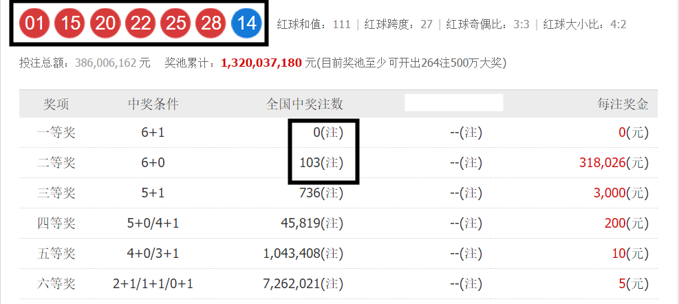 在森林麋了鹿 第11頁