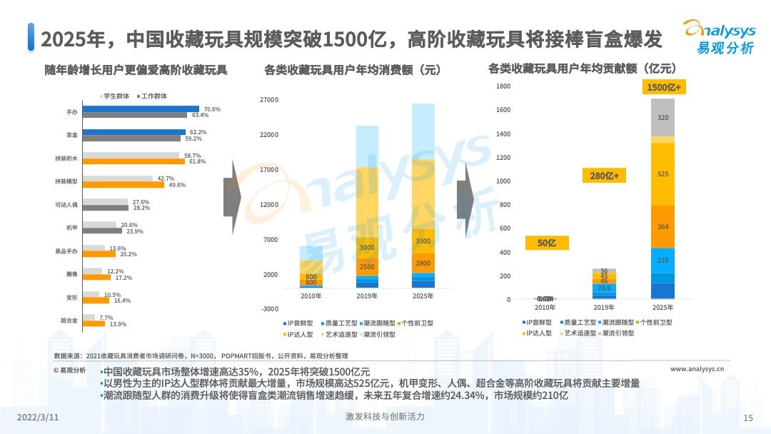 澳彩資料圖片2025年