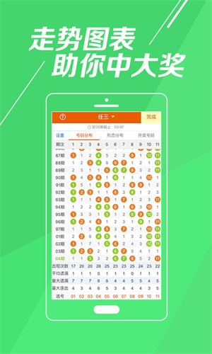 新澳門彩歷史開獎(jiǎng)記錄走勢圖表