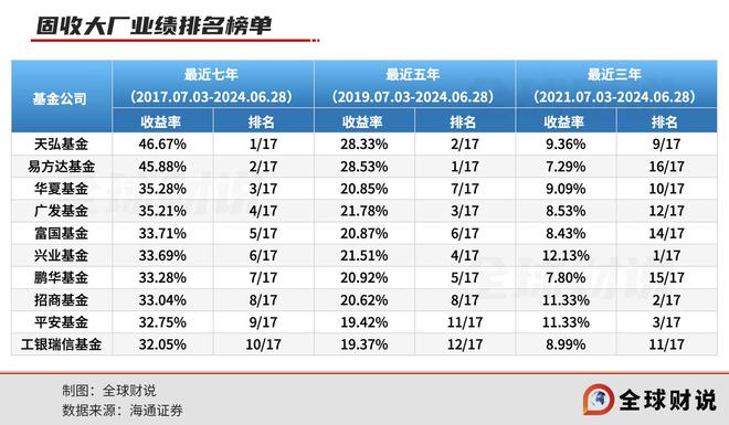 知海無涯 第27頁