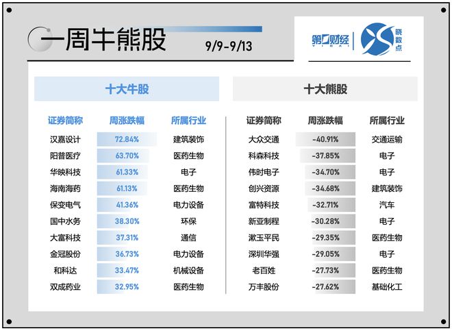 intitle:最準(zhǔn)一肖100%最準(zhǔn)的資料