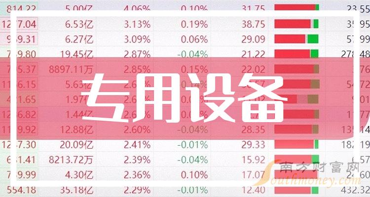 澳門三肖三碼精準(zhǔn)100%