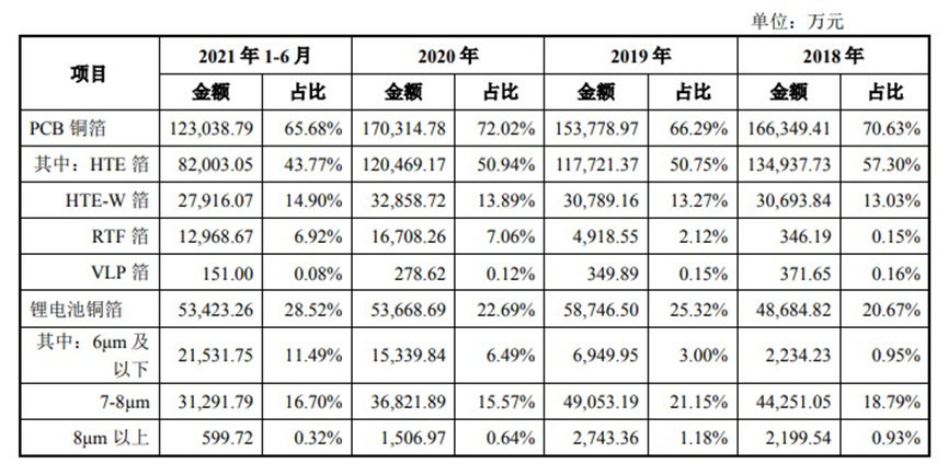 澳門正版2025年生肖運(yùn)勢分析