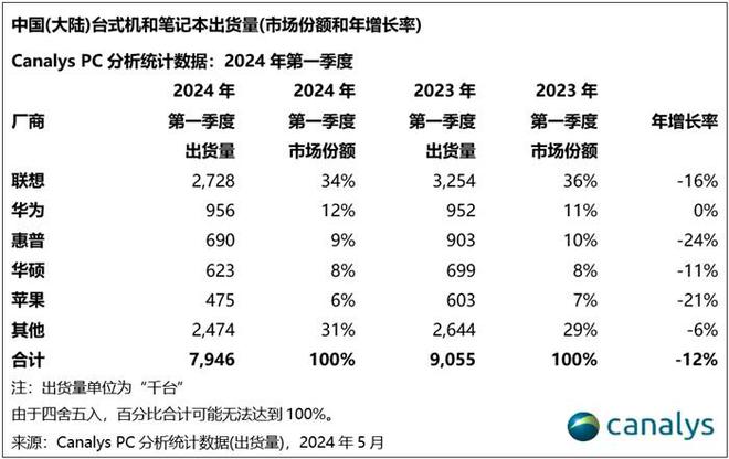 2025年1月25日新澳門資料