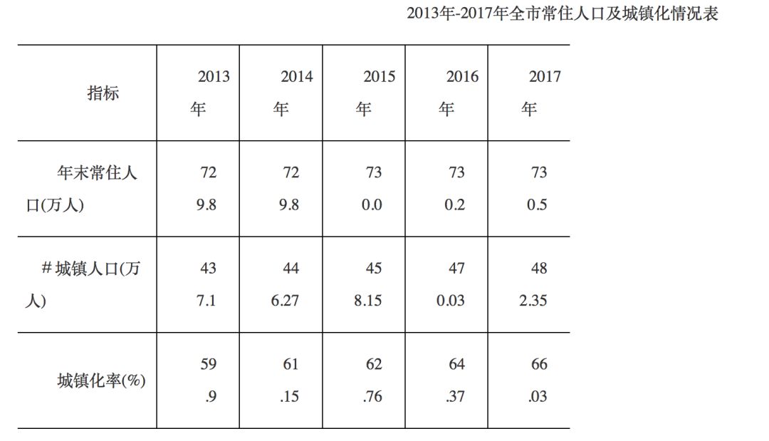 看新奧門走勢圖有什奧妙