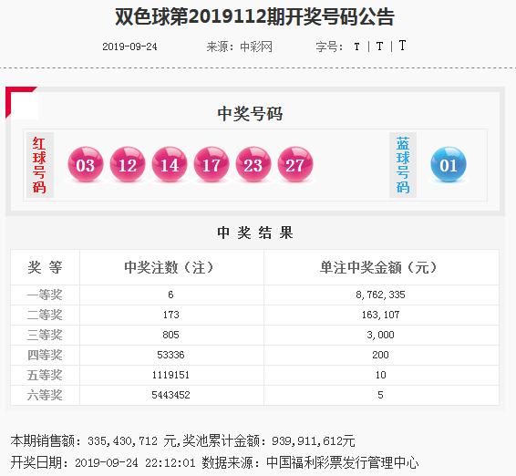 2025年澳門特馬今晚開碼查詢