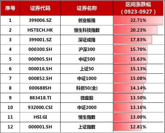 2025年香港歷史開獎結(jié)果記錄圖