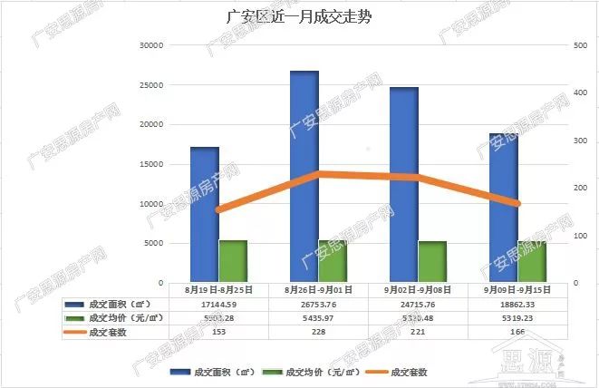 香港2025年第02期資料