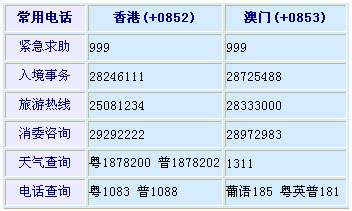 港澳寶典免費資料入口