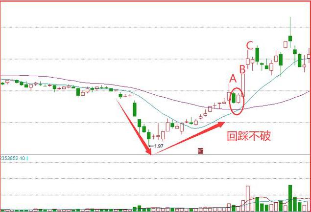 新澳門(mén)綜合走勢(shì)圖分析