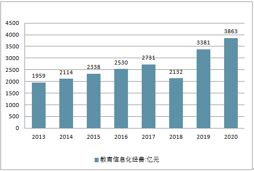 澳門2025走勢(shì)圖