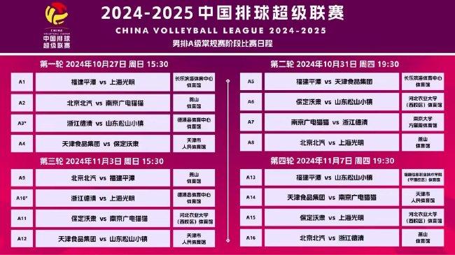 新澳門2025年資料大全管家婆