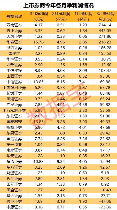 新澳彩2025精準(zhǔn)資料全年免費(fèi)