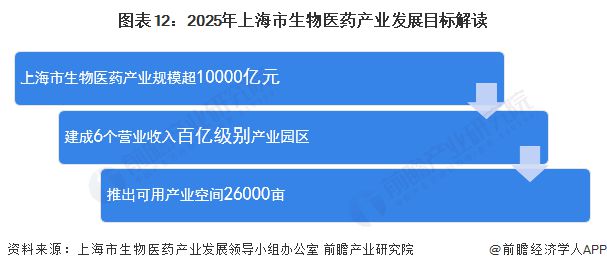 新澳2025天天正版資料大全