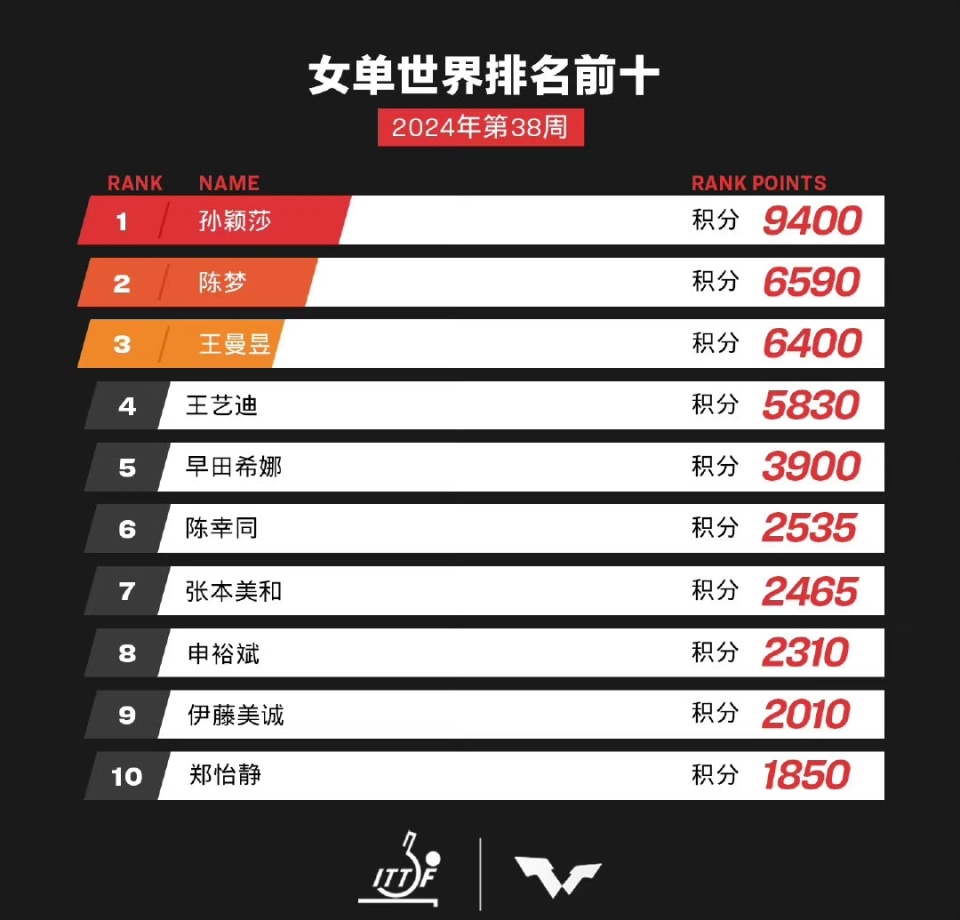 新澳門開獎號碼2025年開獎結(jié)果