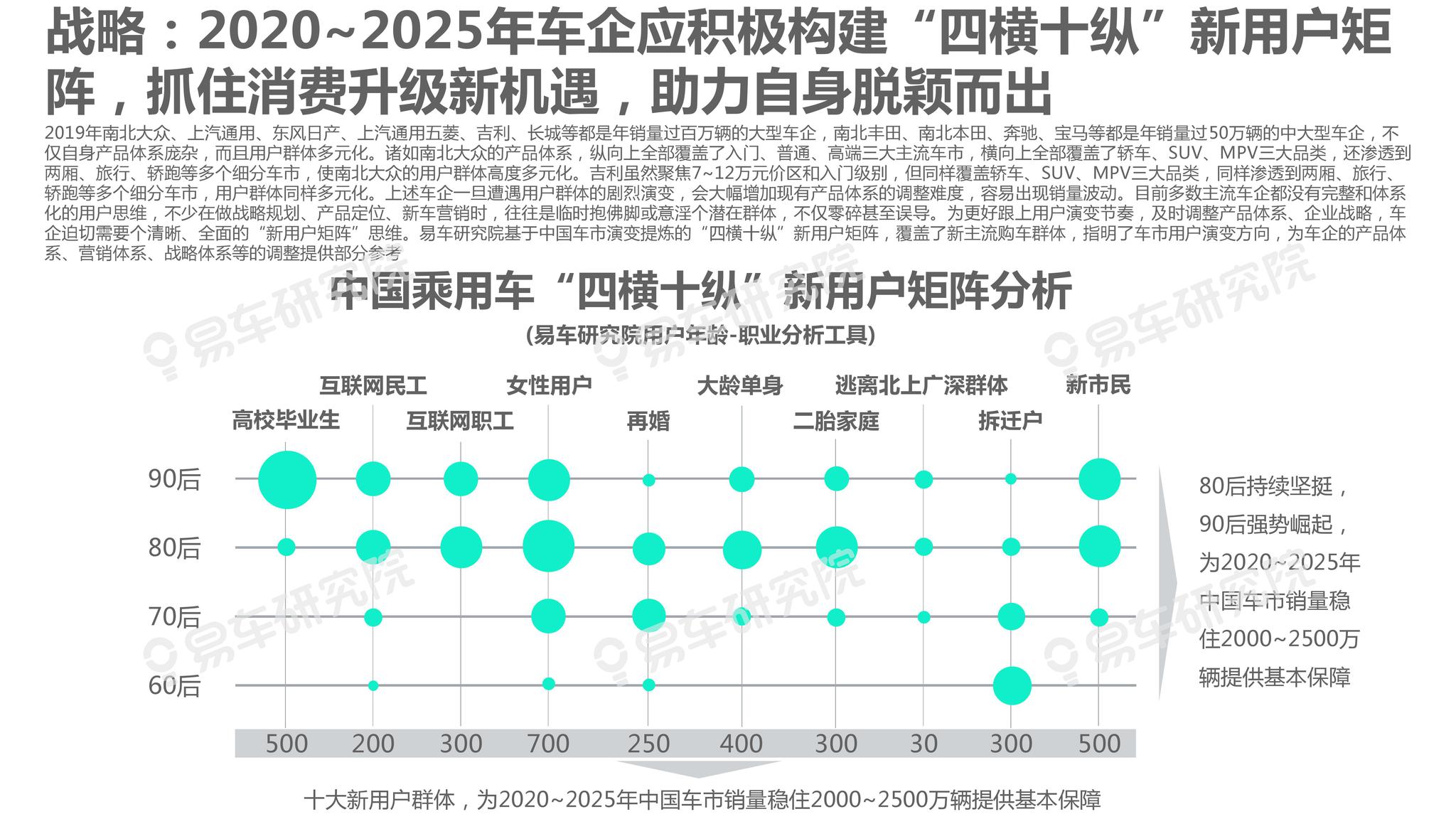 新澳2025年精準(zhǔn)資料32期