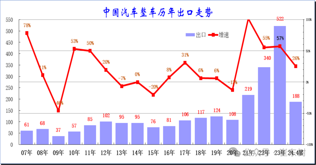 新澳門(mén)歷史開(kāi)獎(jiǎng)走勢(shì)圖開(kāi)獎(jiǎng)結(jié)果