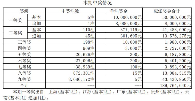 澳門六開獎結(jié)果資料查詢最新2025