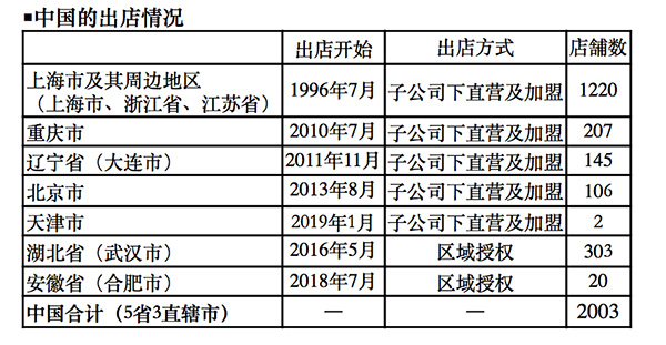 2025年澳門特馬今晚開碼