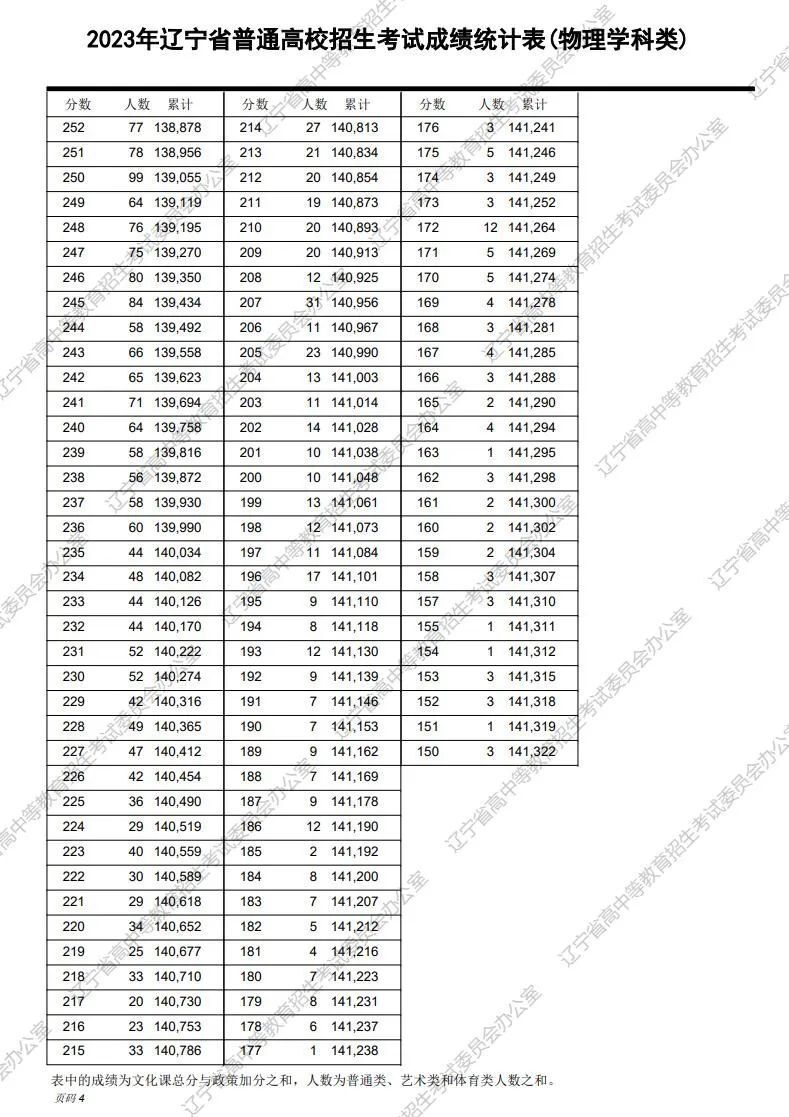 2025年一碼一肖100準(zhǔn)打開碼結(jié)果