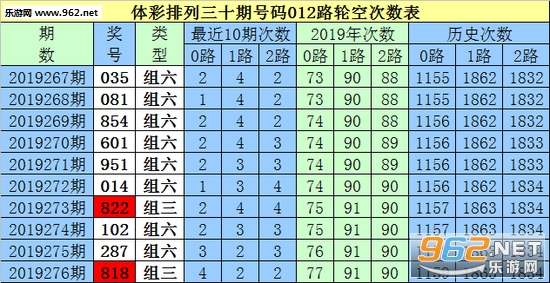 白小姐三肖三期必出開獎