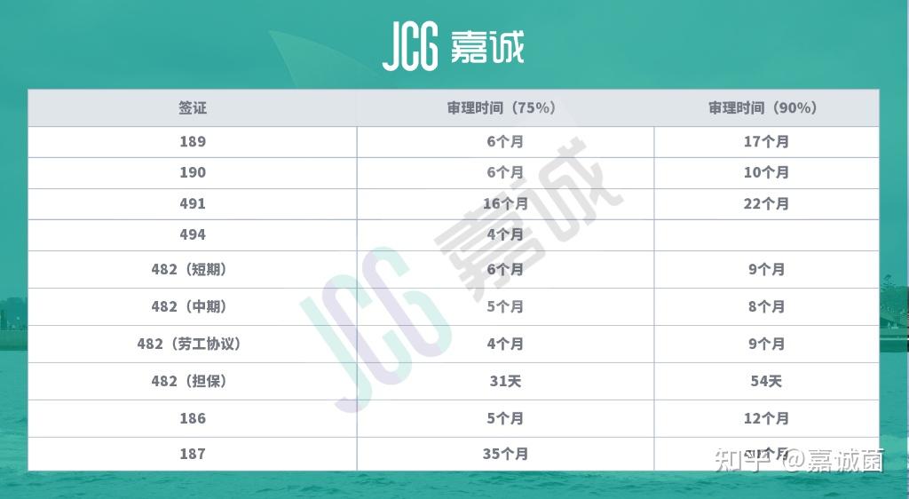 揭秘新澳開獎記錄