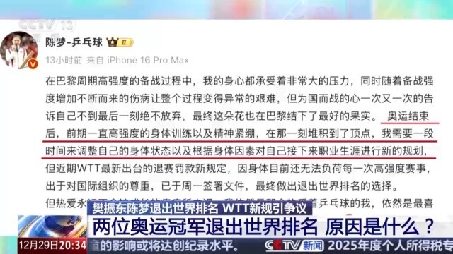 退出世界排名意味著什么