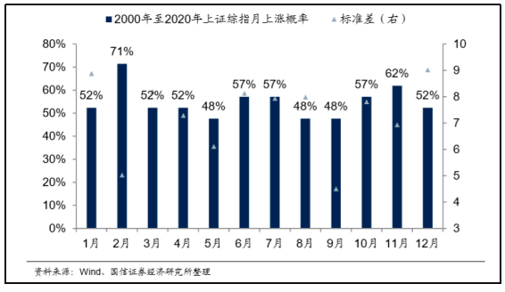 定期換筷子降低胃癌發(fā)病率