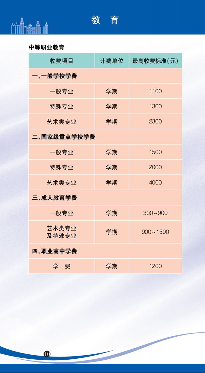 2025年2月 第2055頁