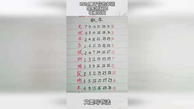 2024 屬于你的關(guān)鍵詞