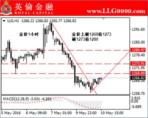 專(zhuān)家：不建議普通投資者下場(chǎng)買(mǎi)賣(mài)股票