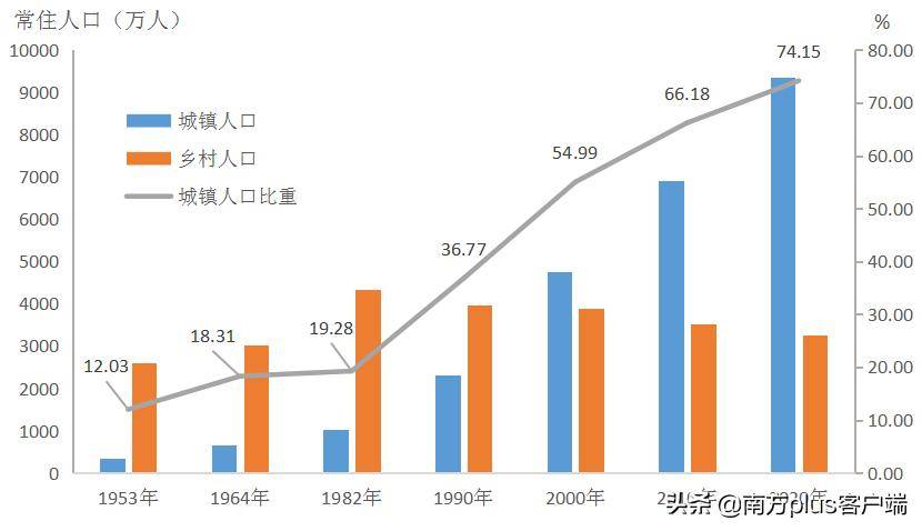 高價寵物殯葬收費達萬元