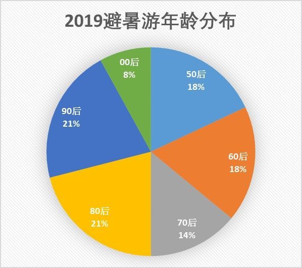 2025澳門新資料大全免費(fèi)