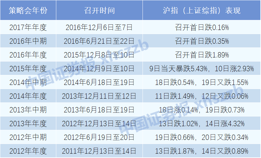 港澳臺49圖庫免費資料大全,平衡指導(dǎo)策略_明版40.90.82